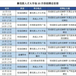 西咸新区2025年10月招聘会汇总（秦创原）